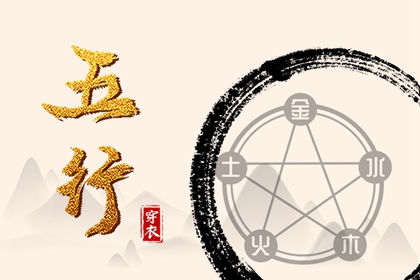 万年历阴历查询,农历万年历,万年历择吉日,查万年历